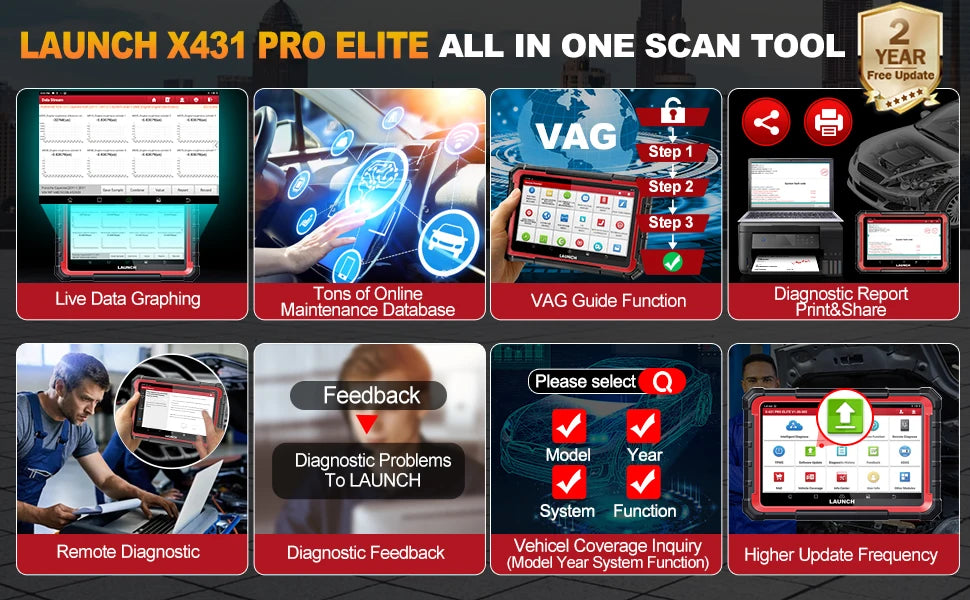 2025 LAUNCH X431 PRO ELITE Car Diagnostic Tools CANFD DOIP ECU CODING Bi-directionnal OBD2 Scanner 2 Years Free Update