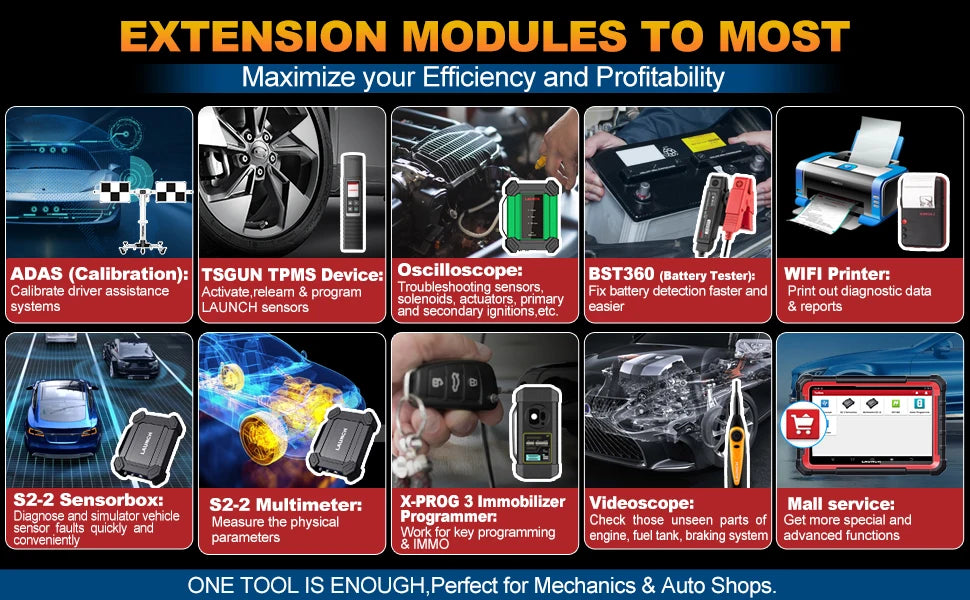 2025 LAUNCH X431 PRO ELITE Car Diagnostic Tools CANFD DOIP ECU CODING Bi-directionnal OBD2 Scanner 2 Years Free Update