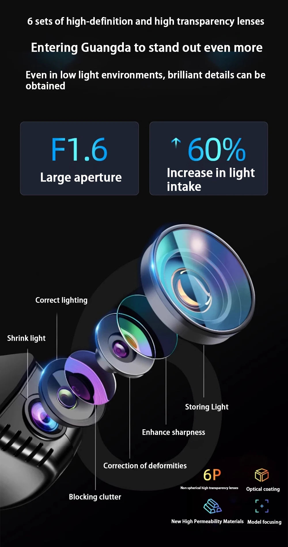 AutoBora 4K 2160P Plug and Play UHD Car Dash Cam DVR Camera Night Vision for Alfa Romeo Stelvio 949 Giulia 952 2016-2025