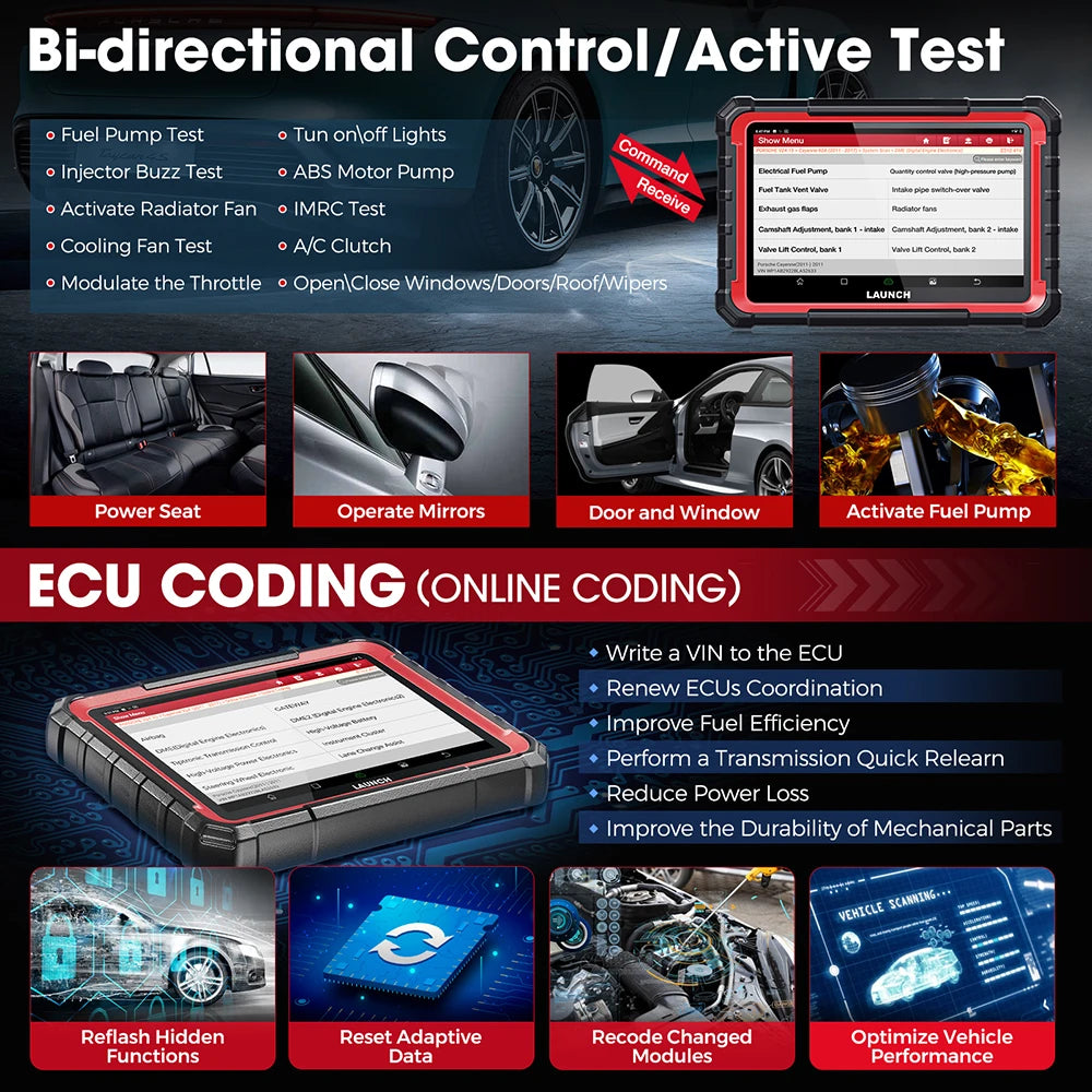 2025 LAUNCH X431 PRO ELITE Car Diagnostic Tools CANFD DOIP ECU CODING Bi-directionnal OBD2 Scanner 2 Years Free Update