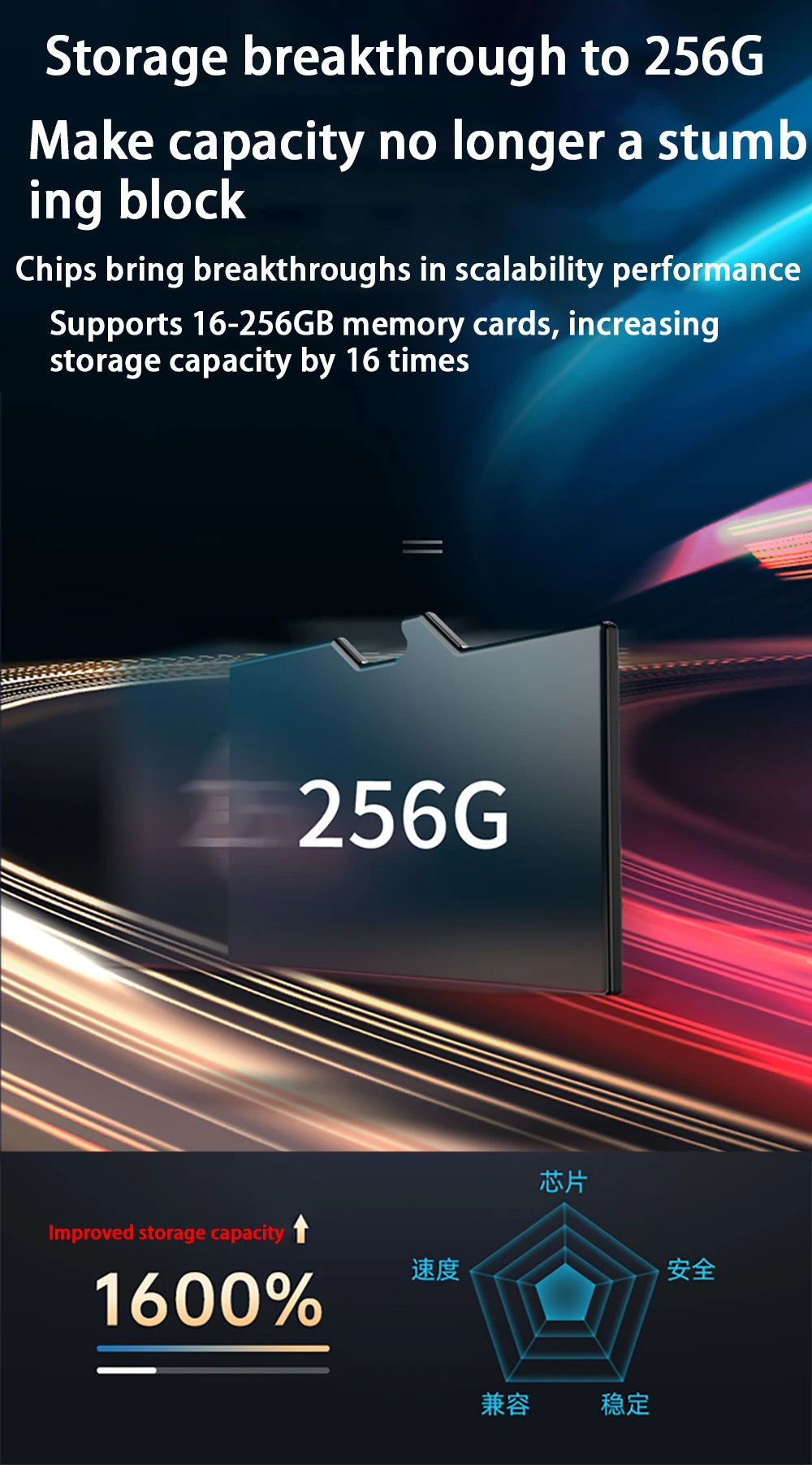 AutoBora 4K 2160P Plug and Play UHD Car Dash Cam DVR Camera Night Vision for Alfa Romeo Stelvio 949 Giulia 952 2016-2025