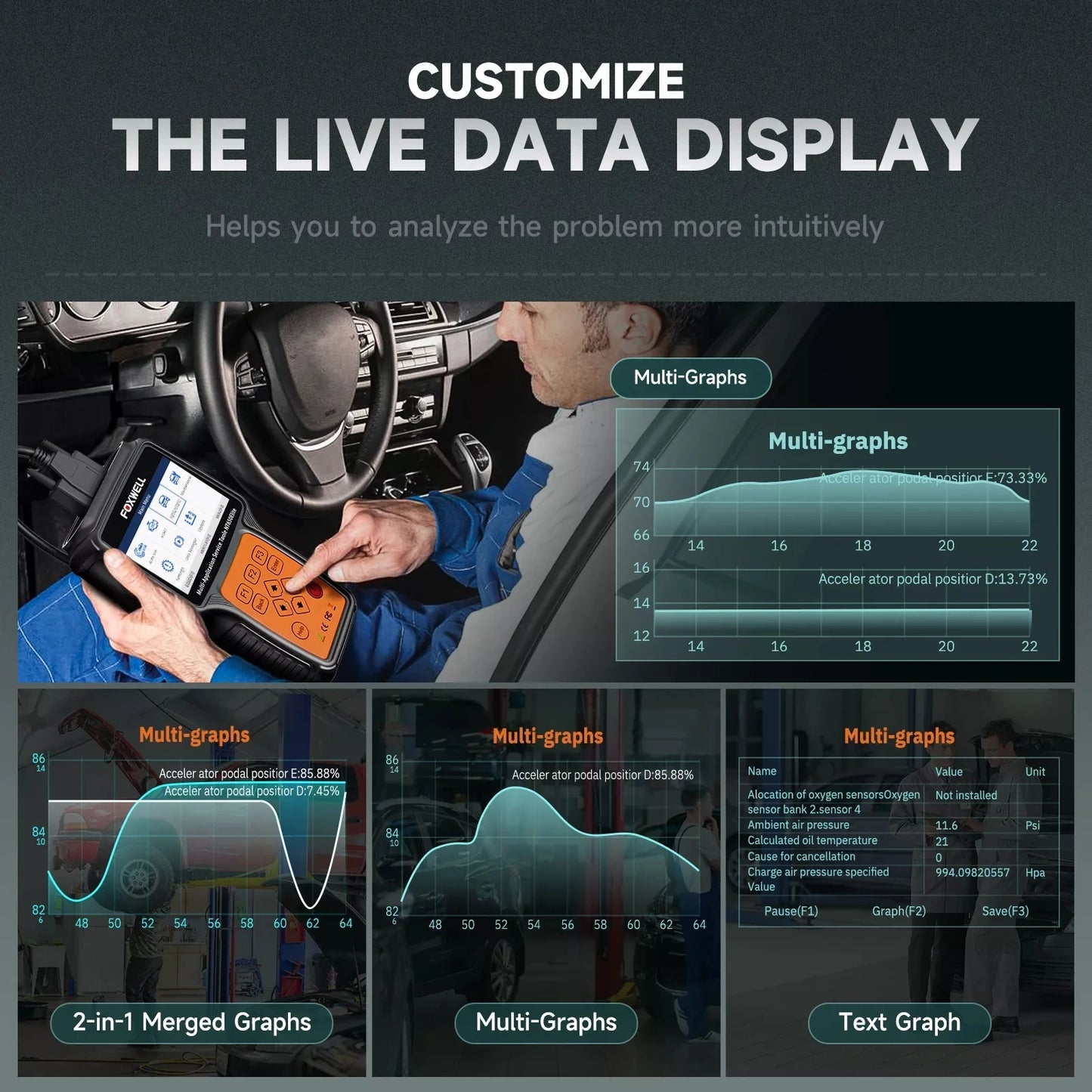 FOXWELL NT650 Elite OBD2 Scanner Diagnostic Tool ABS Airbag SAS EPB Oil A/F Reset Car Ananlyzer OBDII 3 System Automotive Tester