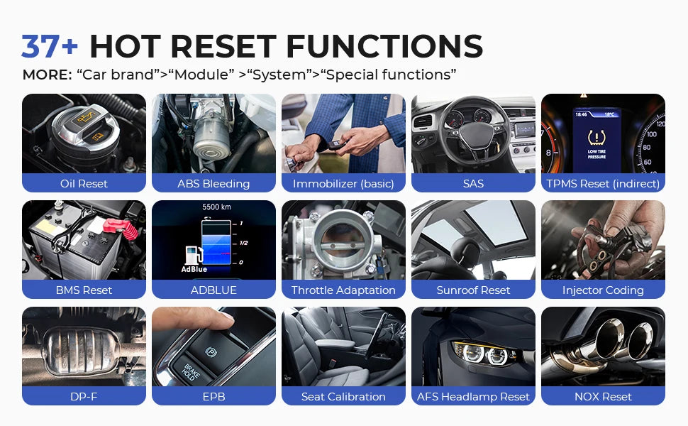 LAUNCH X431 PROS V 5.0 Diagnostic Tools OBD2 Car Scanner PRO V All System Diagnostic Automotive Tool ECU Coding 2024 New Version