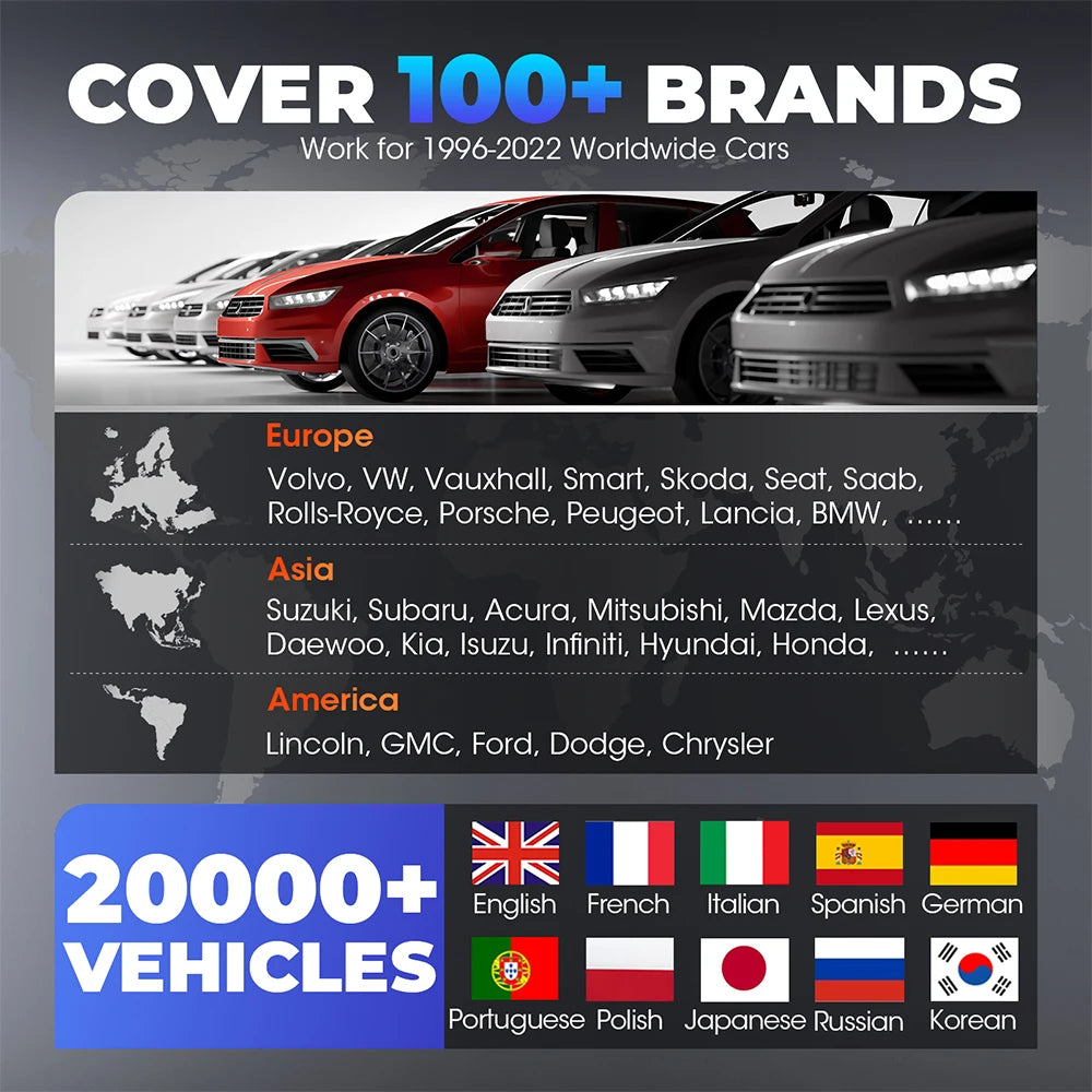 New LAUNCH X431 CRP919X OBD2 Scanner Professional Automotive Scanner Launch Diagnostic Tools ECU Coding obd Scan Tool