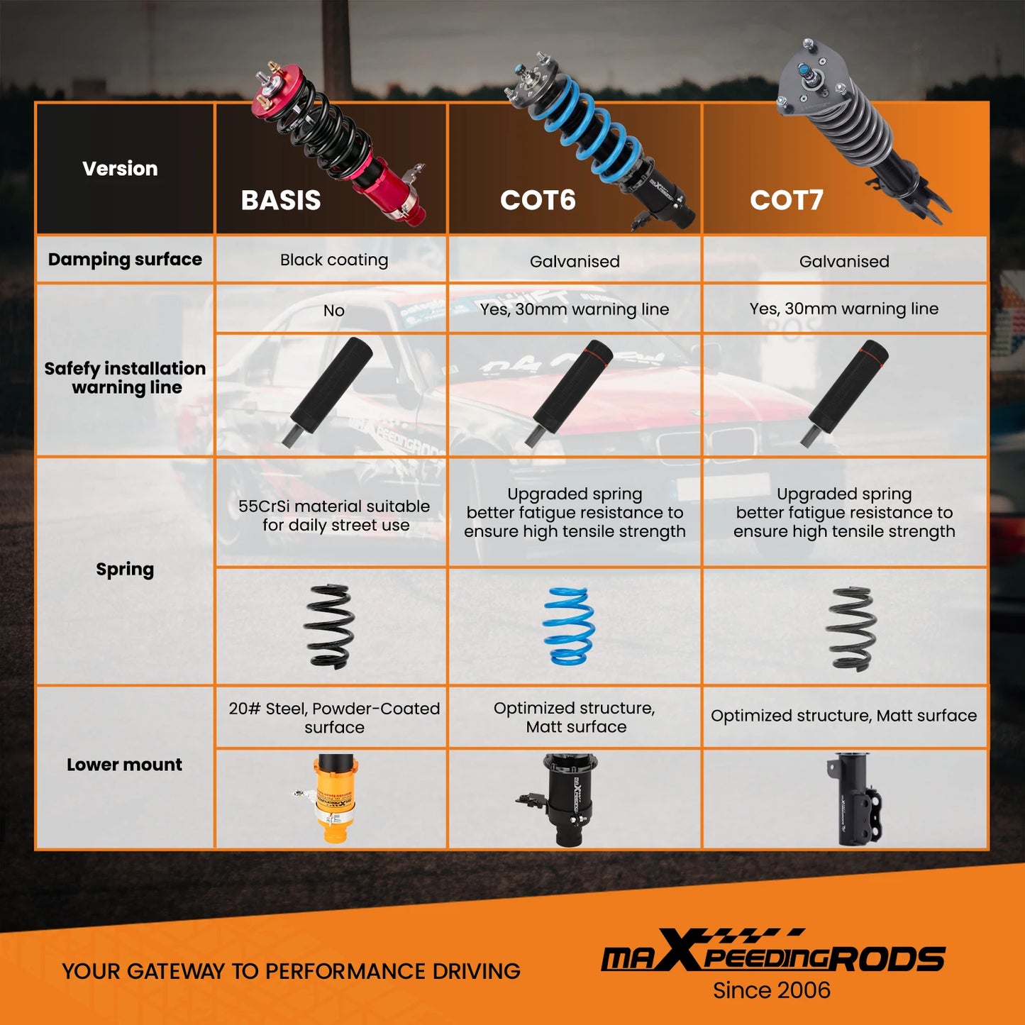 24 Level Damper Coilovers Struts for SUBARU Impreza WRX GD 02-07 Forester 03-08