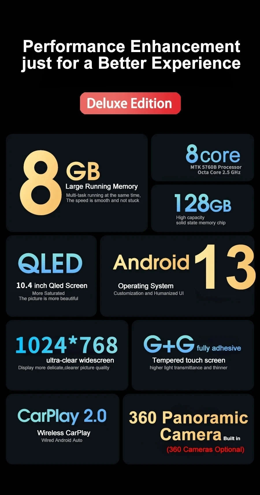 11.5" Android Screen For Honda CRV Cr-v 2020 2021 2022 2023 GPS CarPlay Car Radio Multimedia Video Player Automotive Navigation