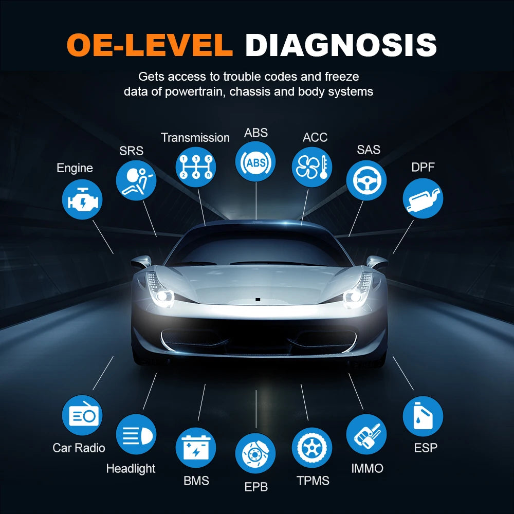 FOXWELL NT710 For VAG VW Audi Seat Bidirectional Car OBD2 Scanner Car Diagnostic ECU Coding All System A/F Adjust IMMO 30+ Reset