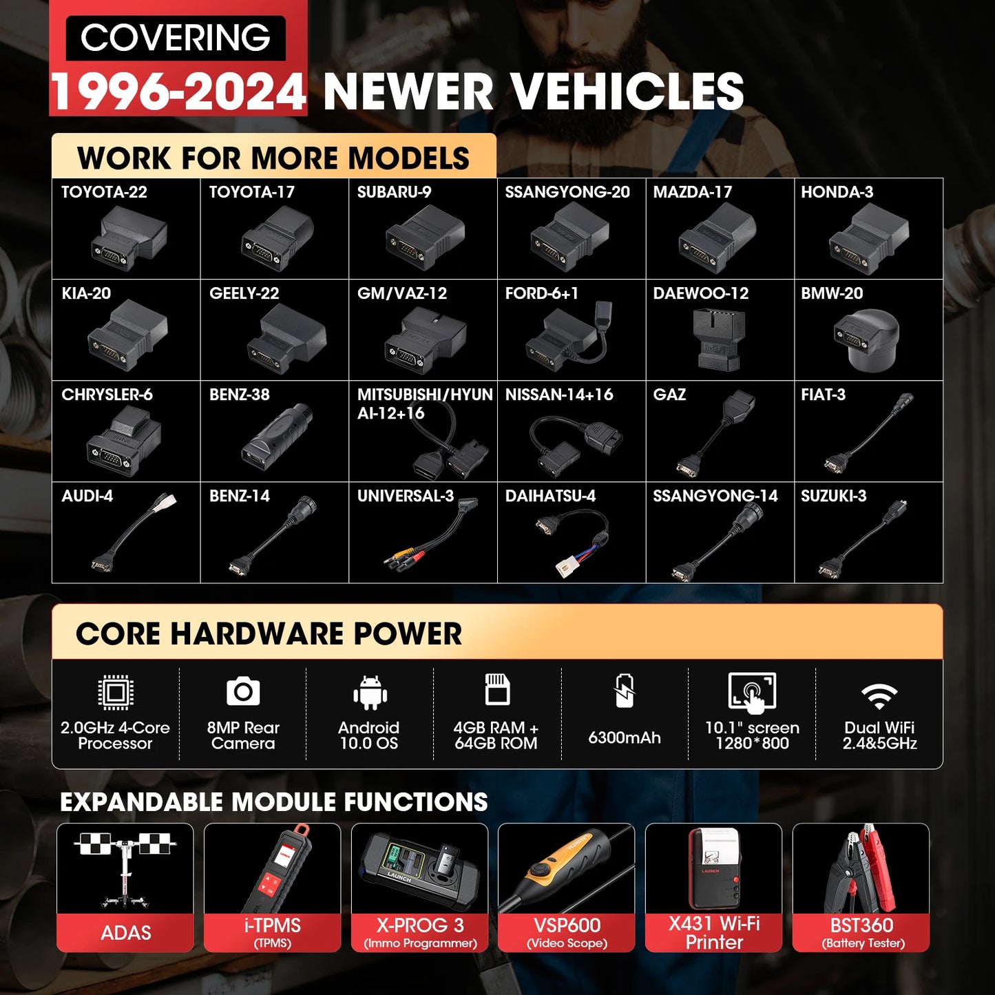 Launch X431 Pro5 Smartlink Car Diagnostic Tool ECU Programming Tool with J2534 SmartLink OBD2 Scanner