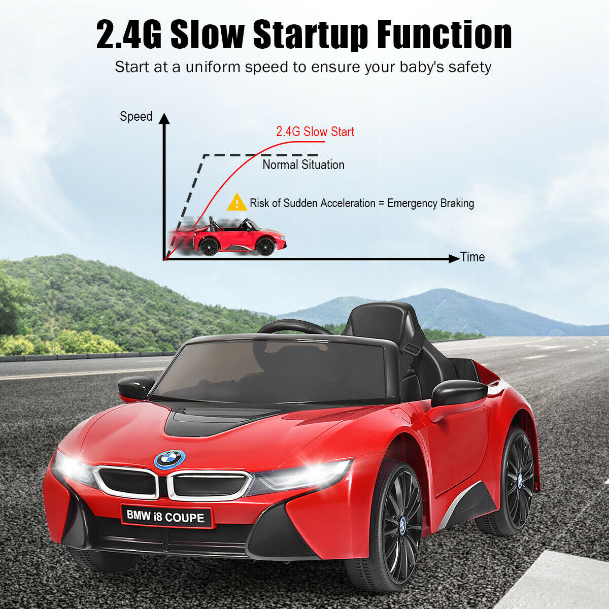 12V Licensed BMW Kids Ride On Car with Remote Control-Red - Color: Red - Premium Toys & Hobbies > Ride On Toys > Powered Ride On Toys from Rapidvehicles - Just $252.99! Shop now at Rapidvehicles