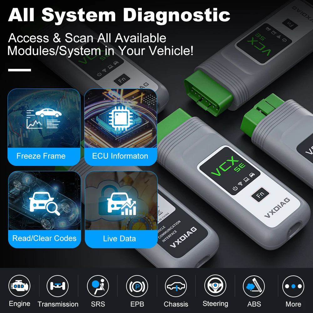 VXDIAG VCX SE J2534 Passthru Programmer OEM Reprogramming Diagnostic Tool for 11+ Brands for Mercedes Benz VW BMW JLR Porsche