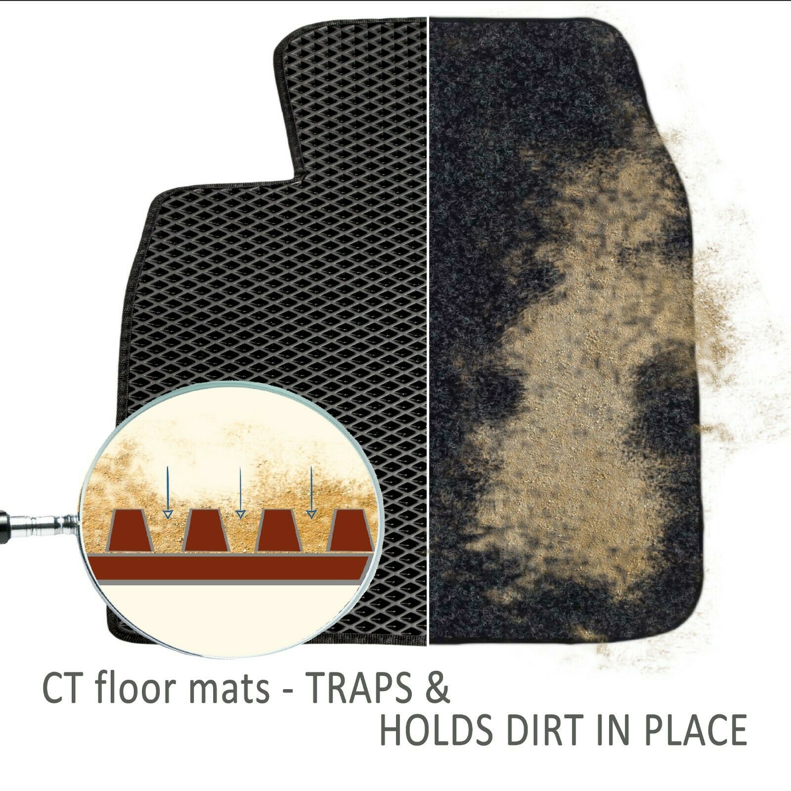 Car Floor Mats with dirt and liquid protection technology - Premium Automotive from Taupe Oscar - Just $48.99! Shop now at Rapidvehicles