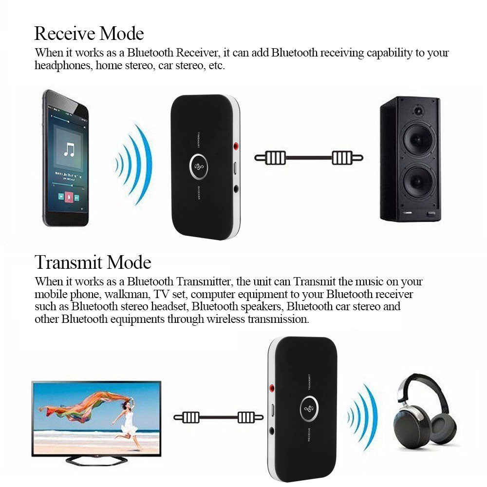 2 in 1 Bluetooth 4.1 Audio Transmitter & Receiver - Premium Tech Accessories from Teal Simba - Just $15.99! Shop now at Rapidvehicles