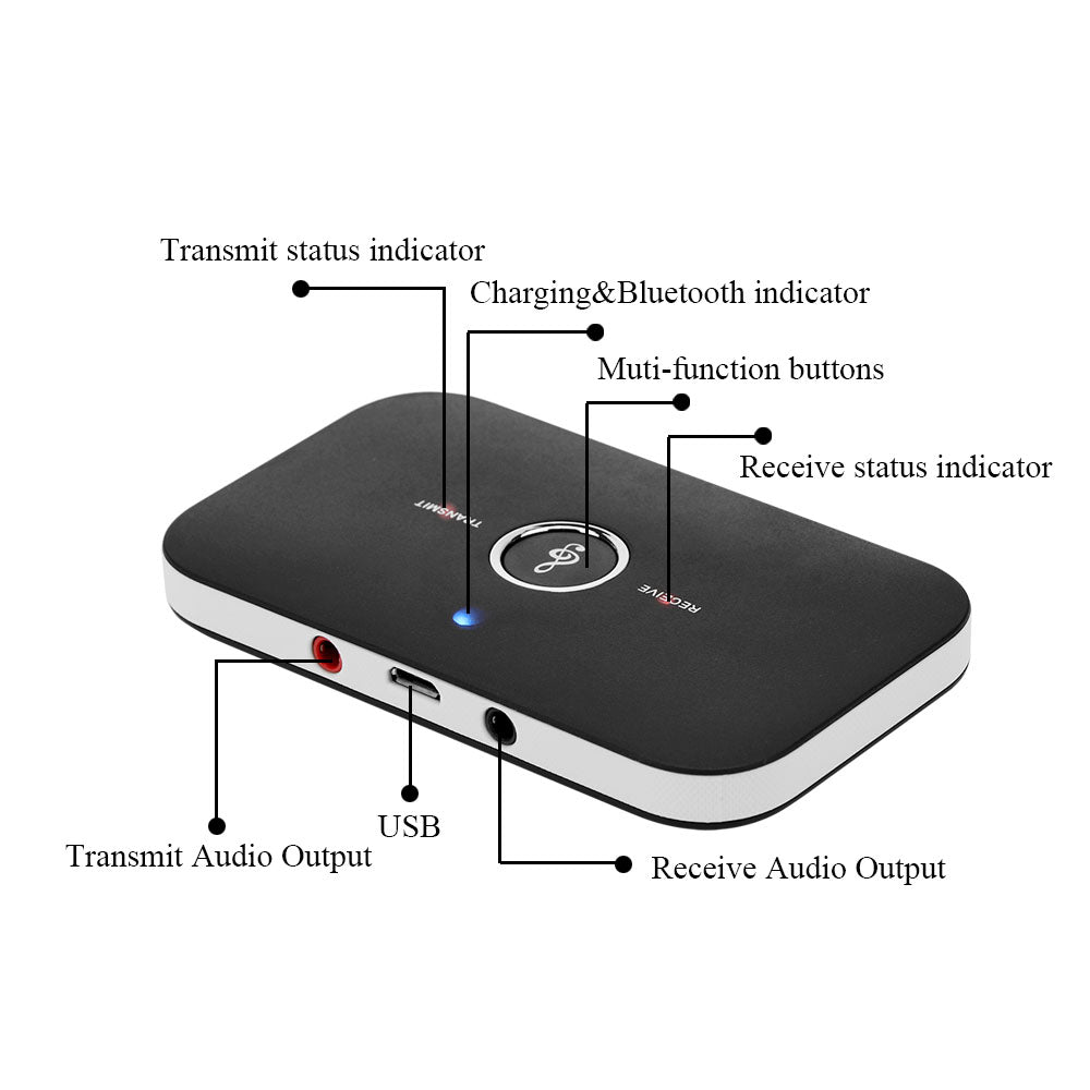 2 in 1 Bluetooth 4.1 Audio Transmitter & Receiver - Premium Tech Accessories from Teal Simba - Just $20.99! Shop now at Rapidvehicles