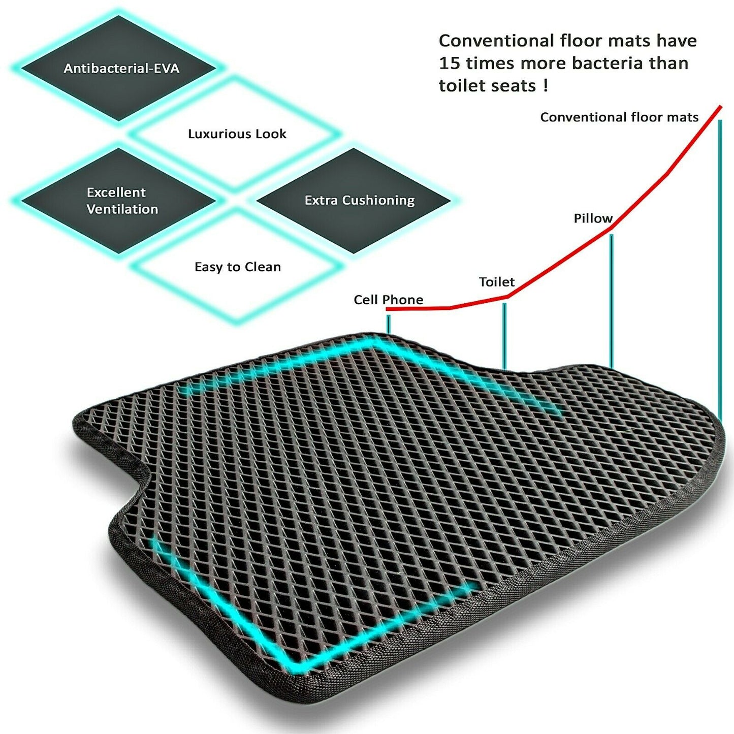 Car Floor Mats with dirt and liquid protection technology - Premium Automotive from Taupe Oscar - Just $53.99! Shop now at Rapidvehicles