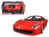 Ferrari 458 Spider Red 1/24 Diecast Model Car by Bburago - Premium  from Rapidvehicles - Just $49.99! Shop now at Rapidvehicles